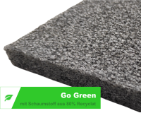 GoGreen Schaumstoffe Nachhaltigkeit in der Schaumstoffindustrie